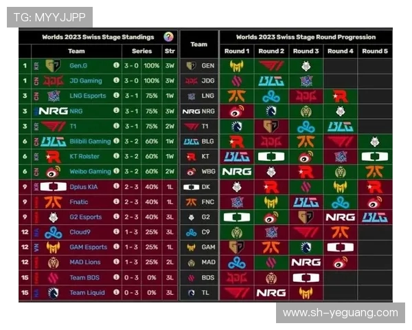 KT与MKOI巅峰对决全面解析实力碰撞引爆竞技热潮
